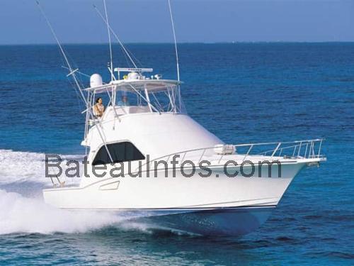 Cabo 47 fiche technique et avis